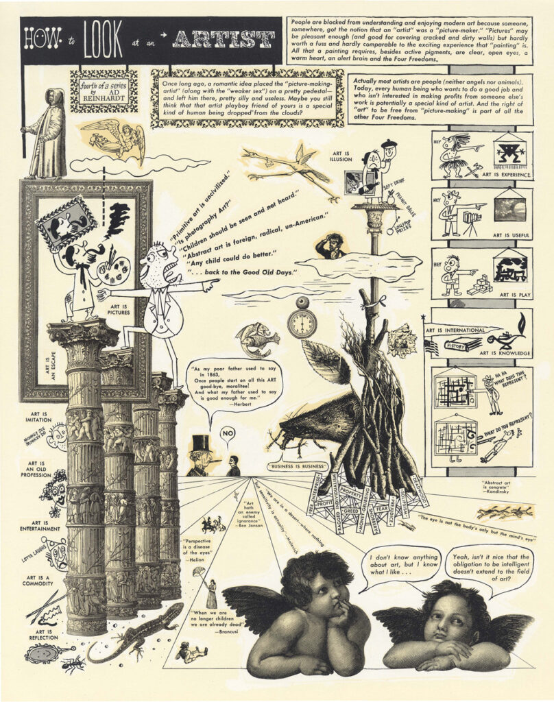 How To Look at an Artist - Ad Reinhardt Tablo