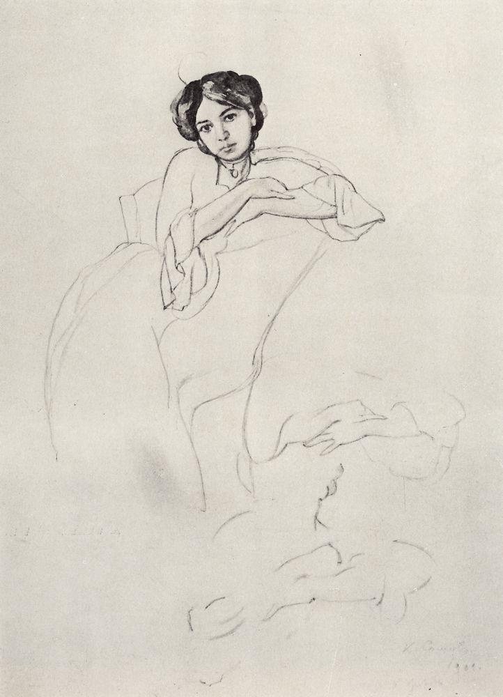 Female Portrait and Sketches of Hands (1902) – Konstantin Somov Tablo
