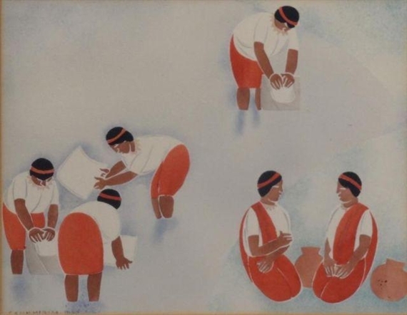 Figures at Work (1927) – Carlos Mérida Tablo
