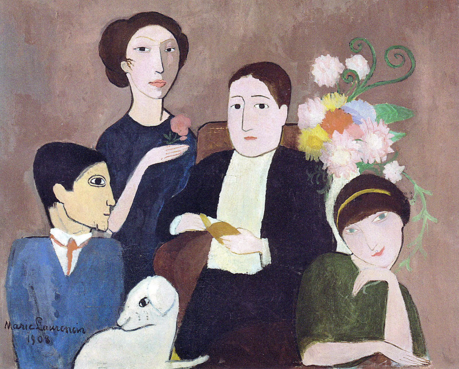 Group of Artists (1908) - Marie Laurencin Tablo