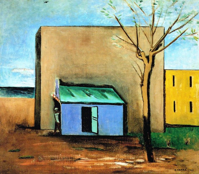 Il bersaglio (1928) – Carlo Carrà Tablo