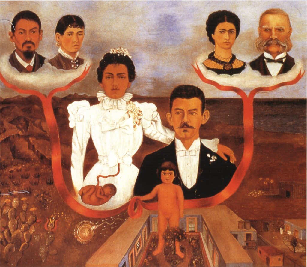 My Grandparents, My Parents, and I (Family Tree) (1936) – Frida Kahlo Tablo