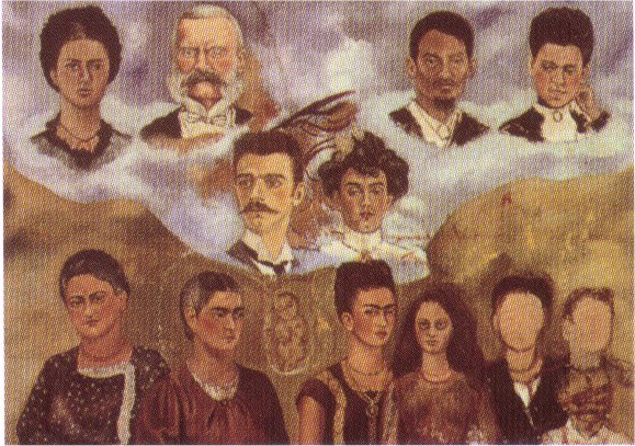 Portrait of Frida’s Family (1950) – Frida Kahlo Tablo