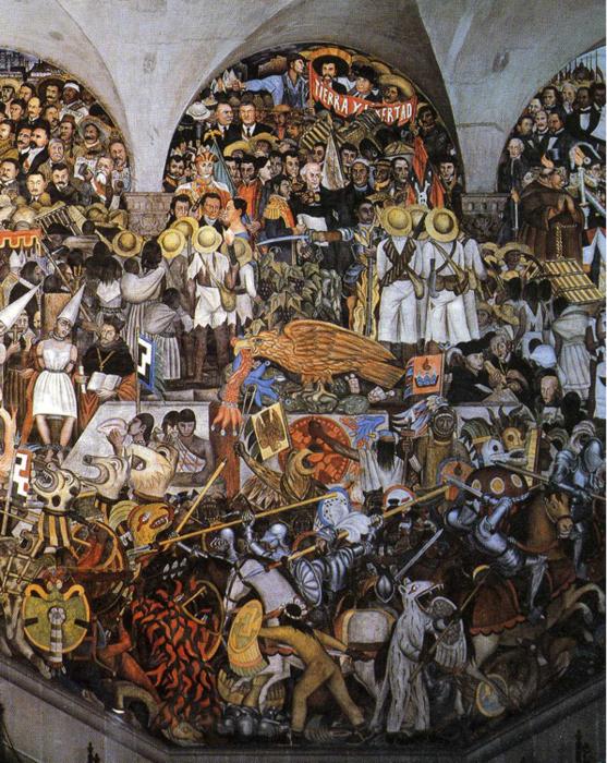 The History of Mexico From Conquest to the Future (1929) – Diego Rivera Tablo