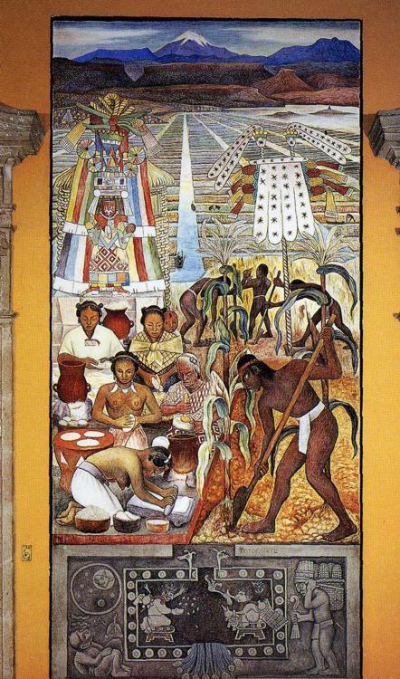 The Huastec Civilisation (1950) – Diego Rivera Tablo