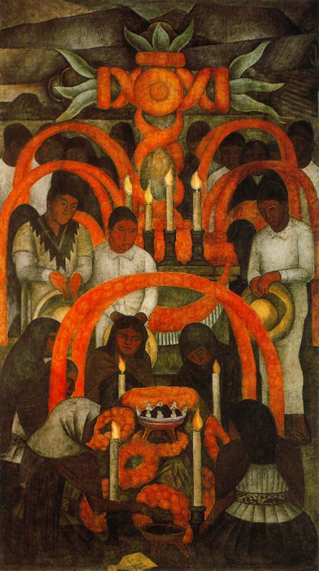 The Sacrificial Offering Day of the Dead (1923) – Diego Rivera Tablo