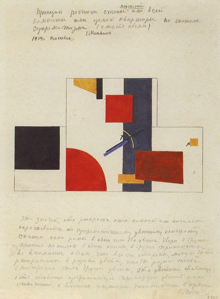The principle of painting the walls (1920) - Kazimir Malevich Tablo
