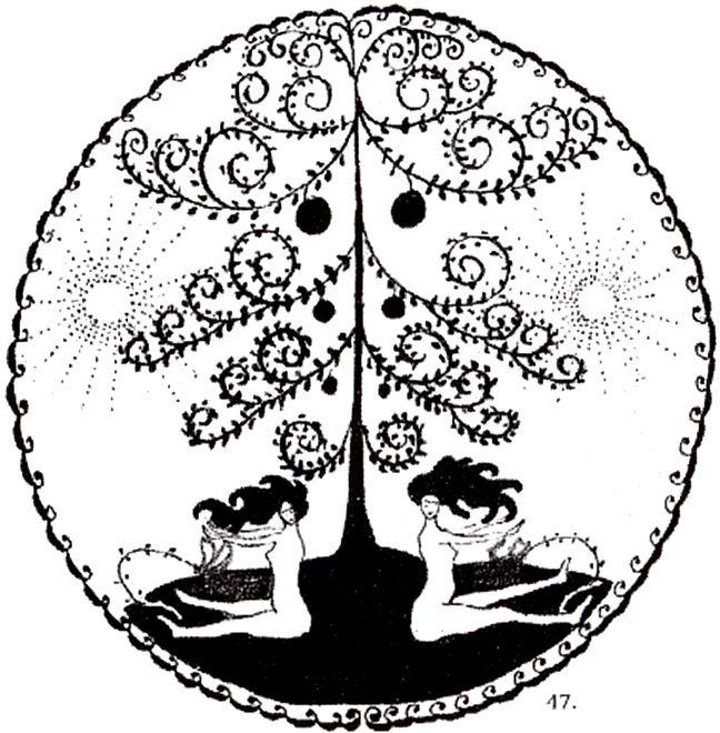 Two dryads (1908) - Kazimir Malevich Tablo