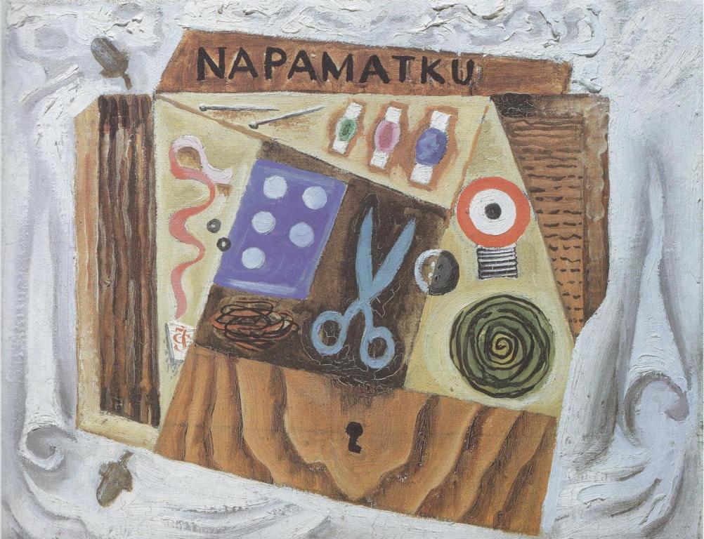 Zátiší s nůžkami (1916) - Josef Čapek Tablo