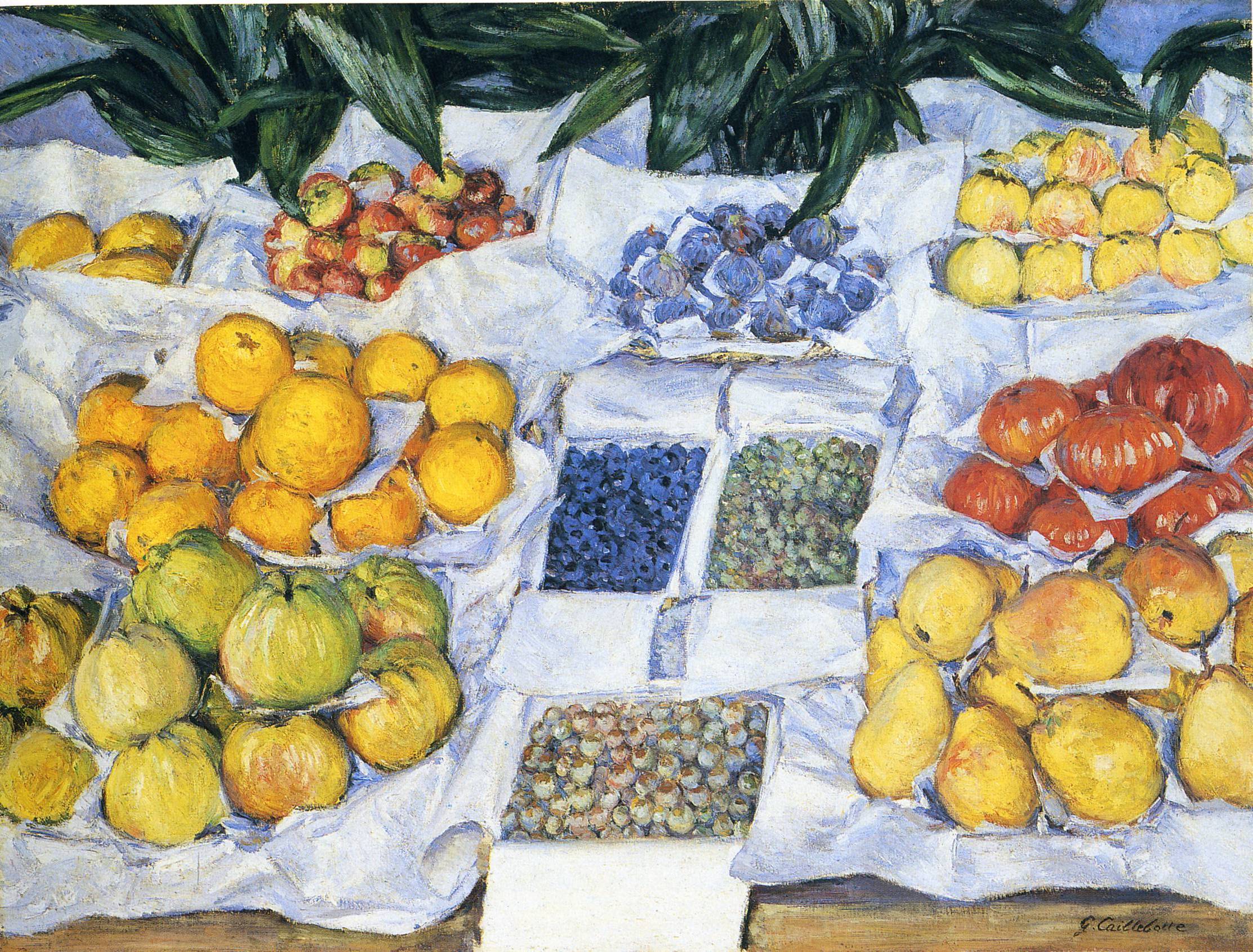 Fruit Displayed on a Stand (1881) - Gustave Caillebotte Tablo