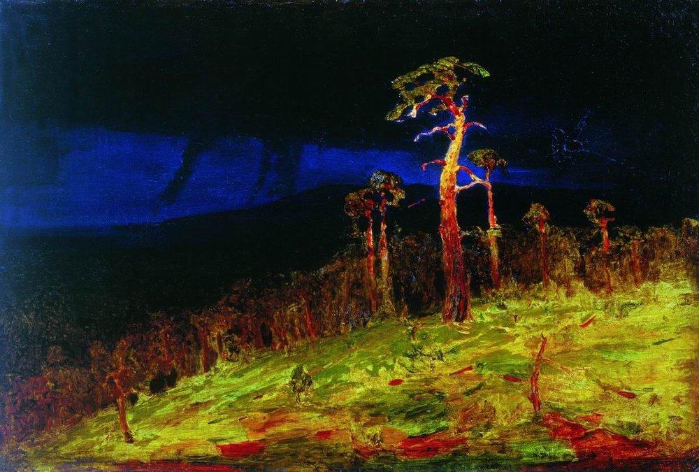 In the Crimea (1905) - Arkhip Kuindzhi Tablo