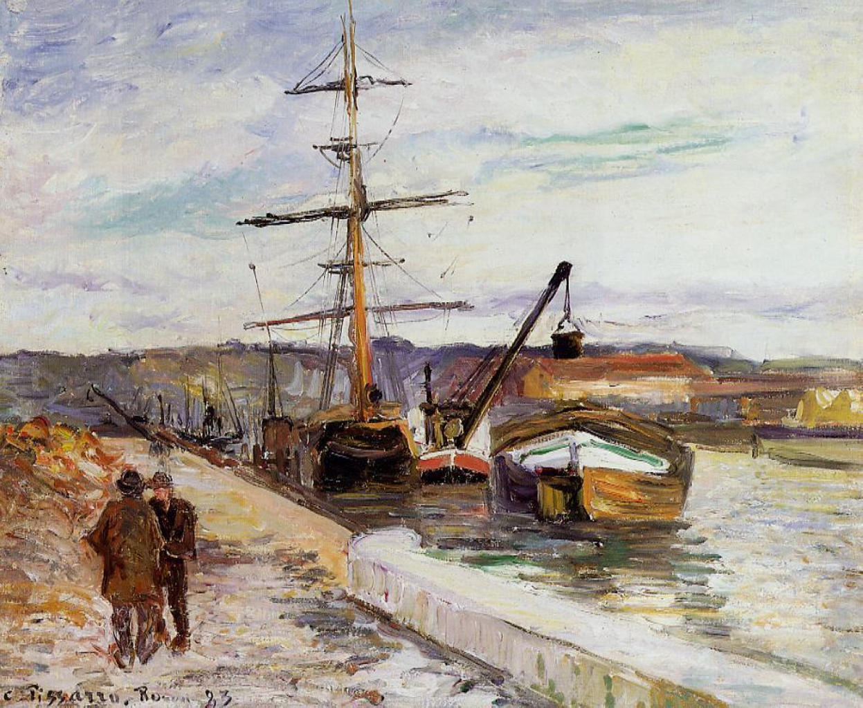 The Port of Rouen (1883) - Camille Pissarro Tablo