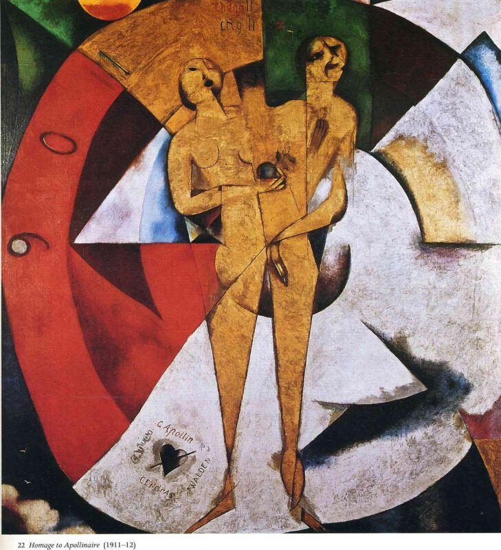 Homage to Apollinaire (1911) - Marc Chagall Tablo