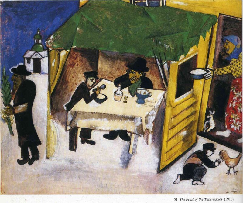 The Feast of the Tabernacles (1916) - Marc Chagall Tablo