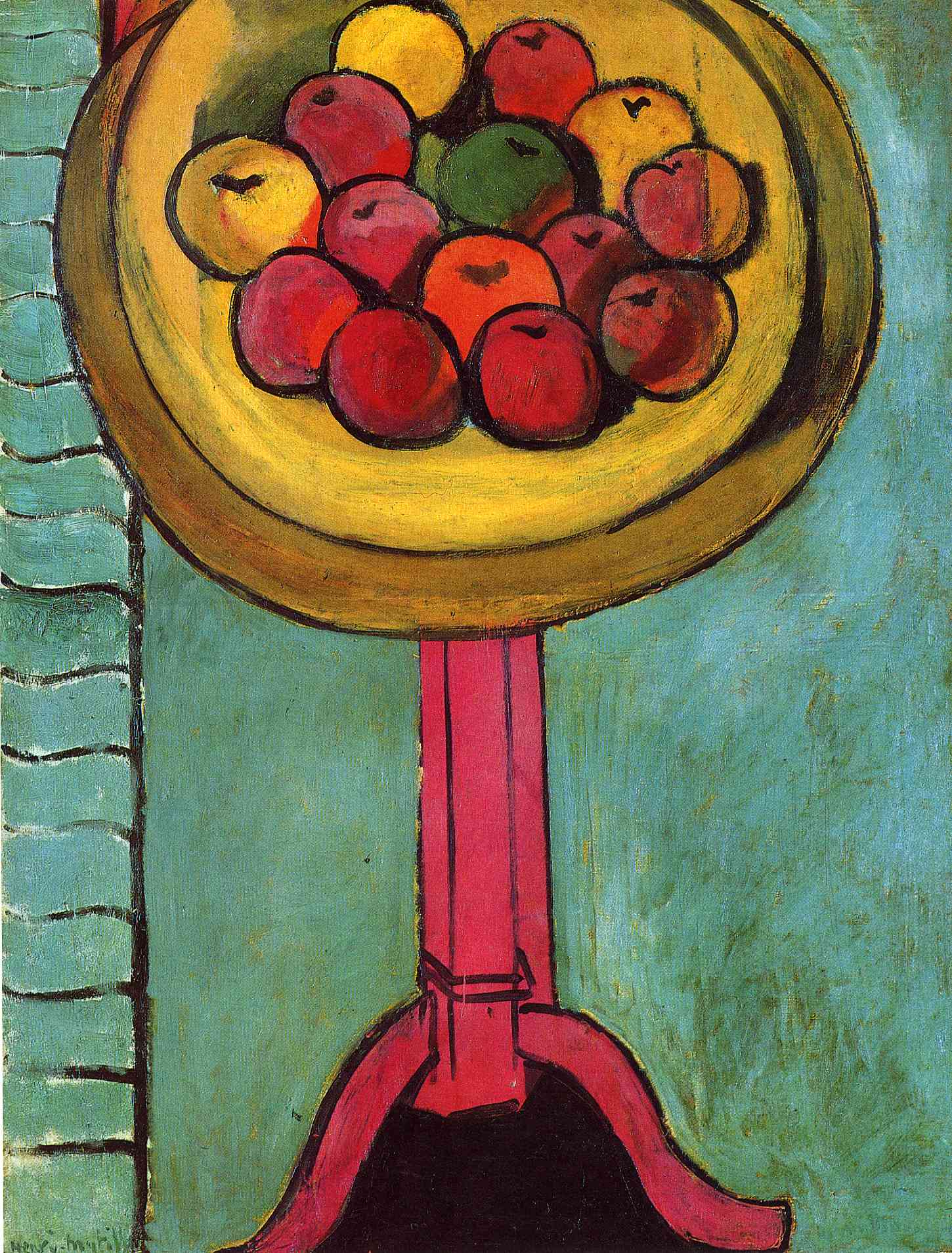 Apples on a Table, Green Background (1916) Henri Matisse tablo - Dekolata