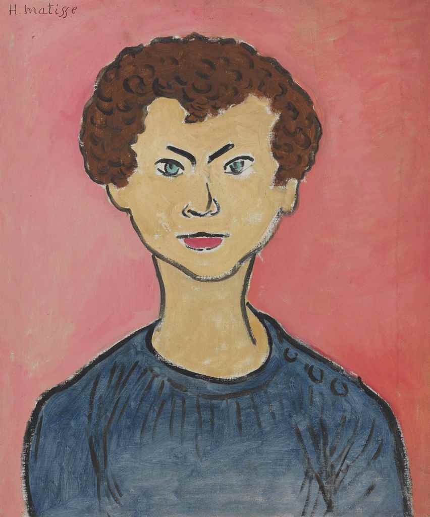 Portrait of Allan Stein (1907) – Henri Matisse Tablo
