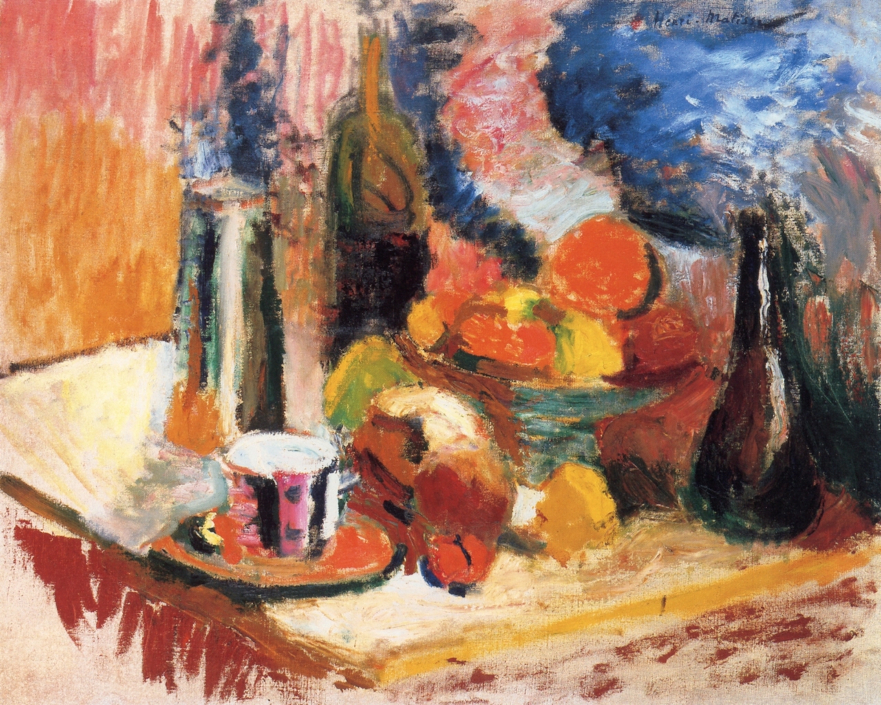 Still Life with Fruit (1896) Henri Matisse tablo - Dekolata