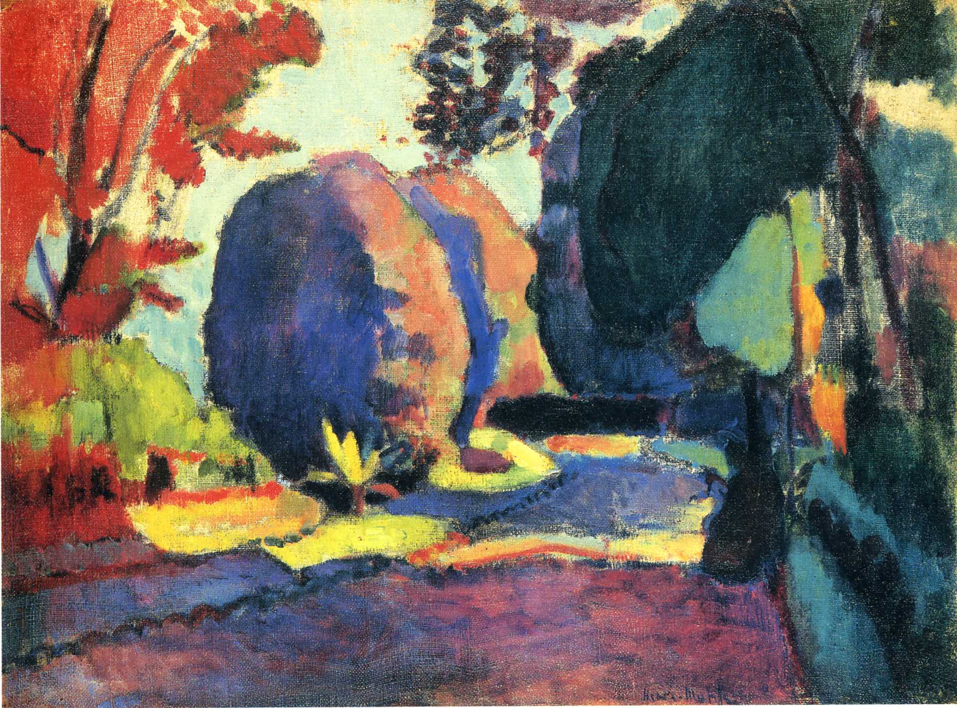 The Luxembourg Gardens (1901) – Henri Matisse Tablo
