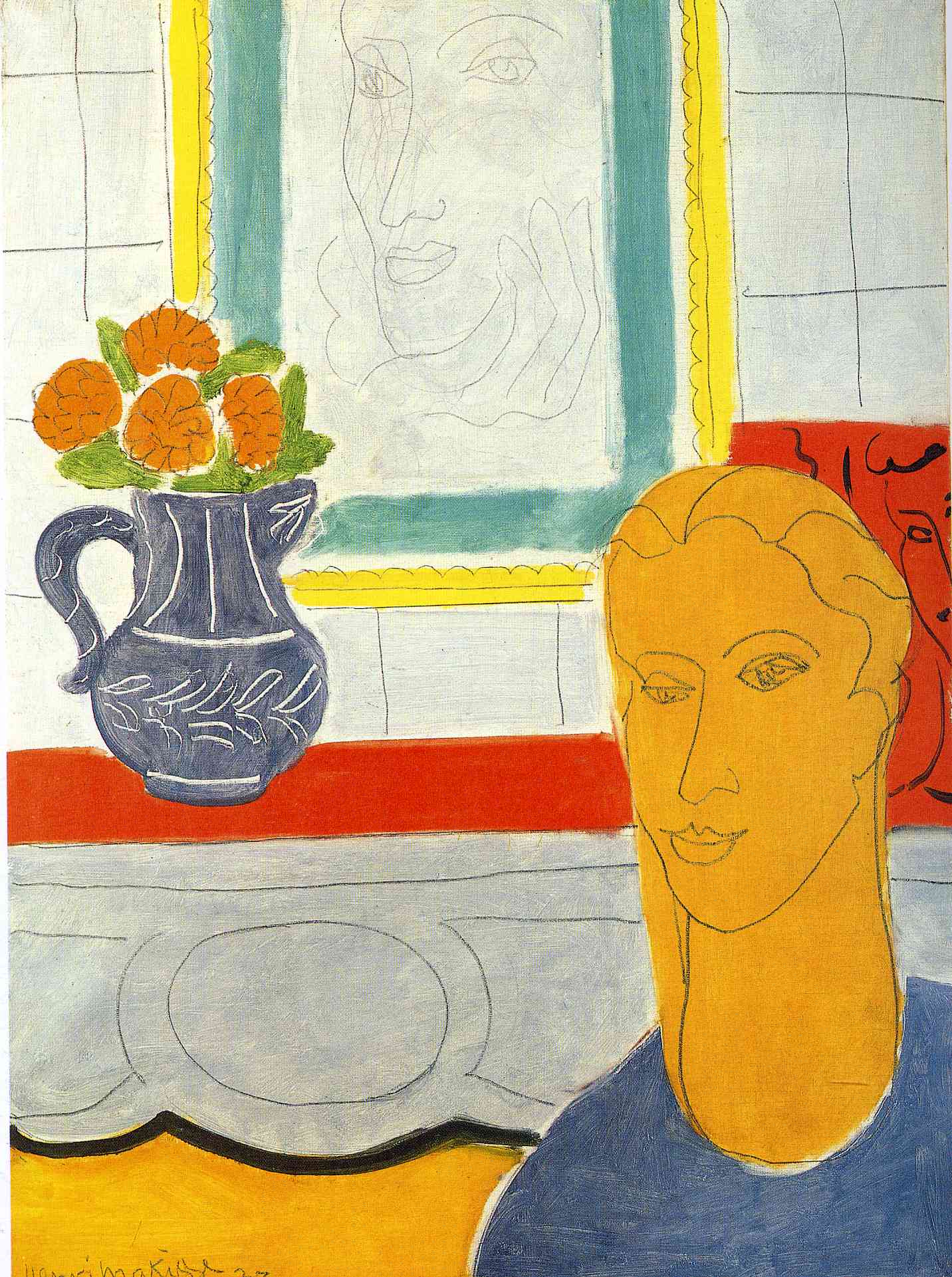 The Ochre Head (1937) Henri Matisse tablo - Dekolata
