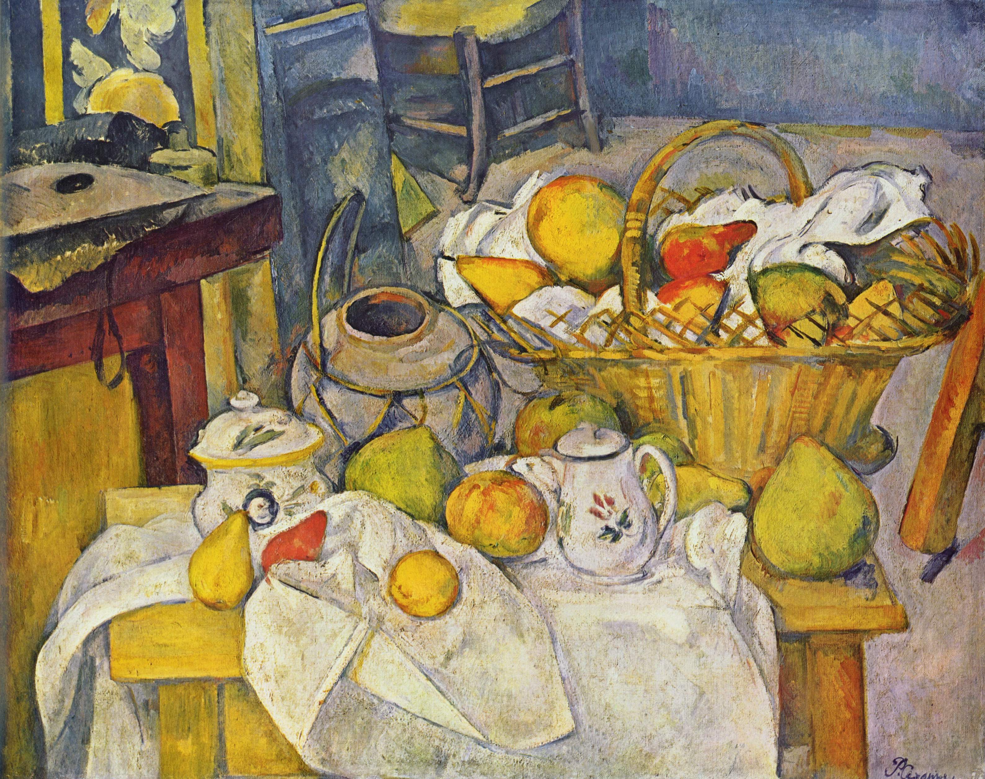 Still life with basket (Kitchen table) (1888) Paul Cézanne tablo - Dekolata